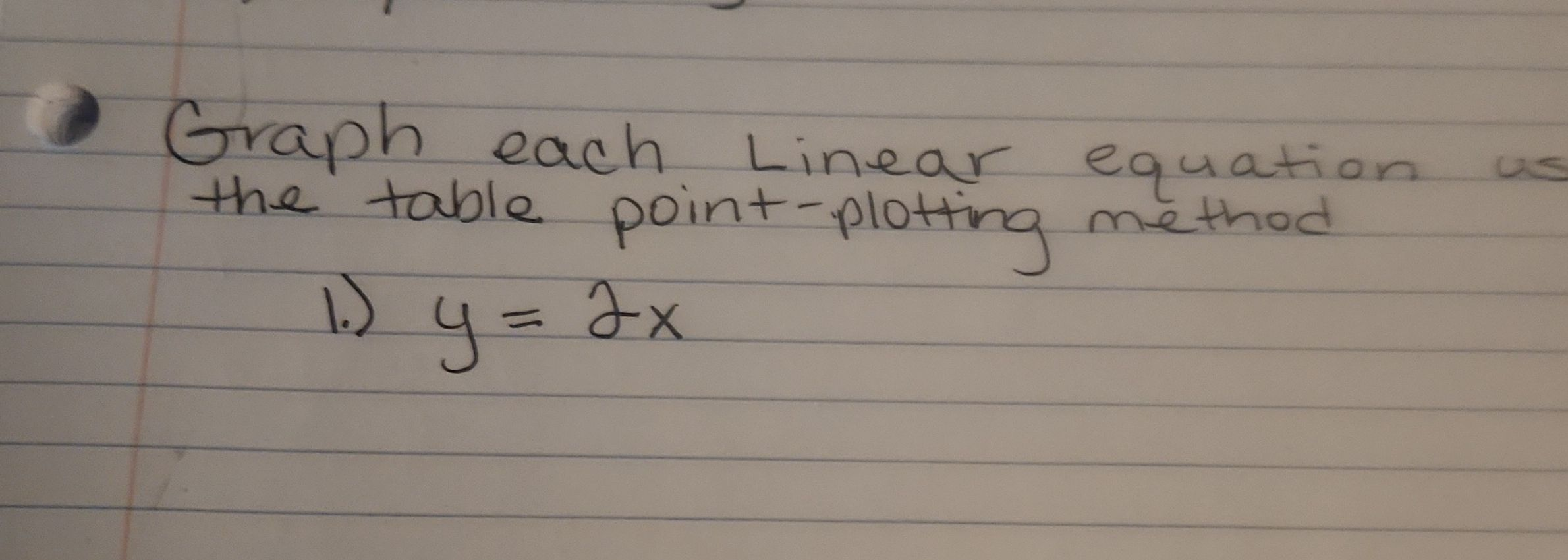 Solved Graph Each Linear Equation The Table Point Plotting Method 1 7291