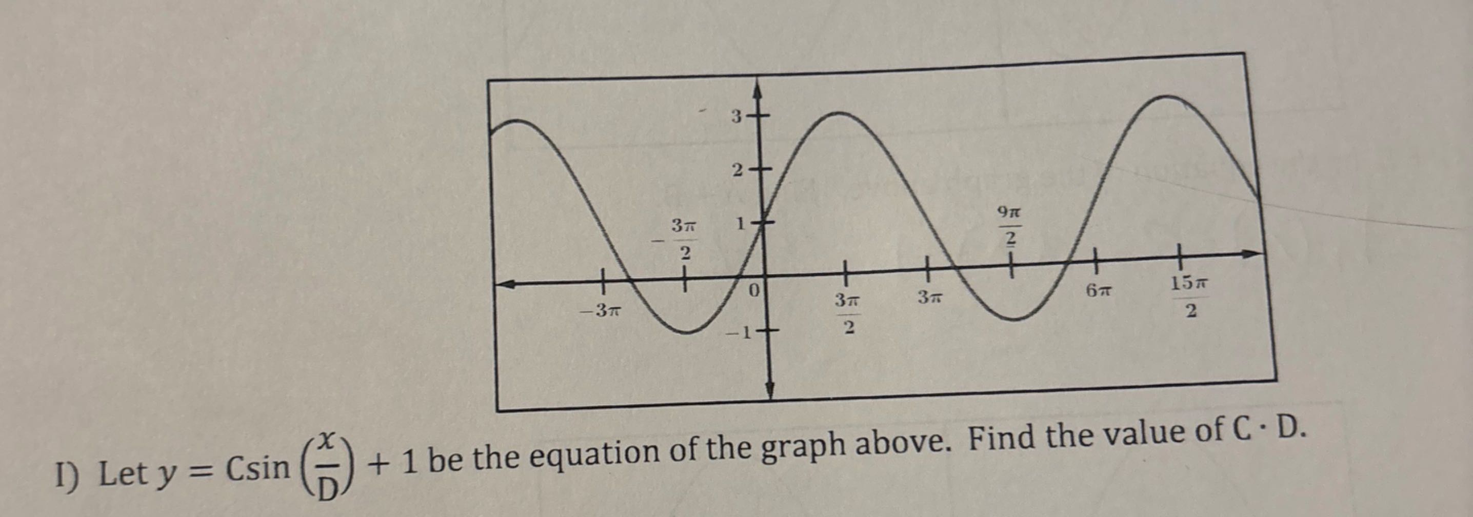 (solved)-i) Let Y=c Sin((x) (d))+1 Be The Equation Of The Graph Abov